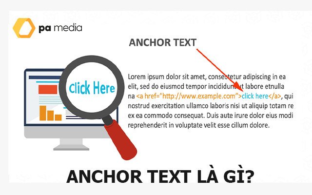 Anchor Text là gì? Vai trò của anchor text trong việc SEO từ khóa?