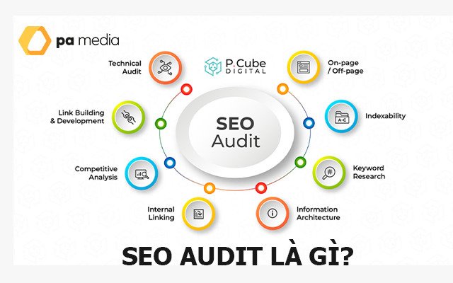 Audit SEO là gì? Hướng dẫn triển khai Audit SEO cho website?