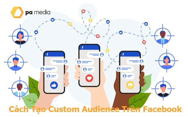 Hướng dẫn Tạo Đối Tượng Tuỳ Chỉnh (Pixel) Adsmanager Facebook