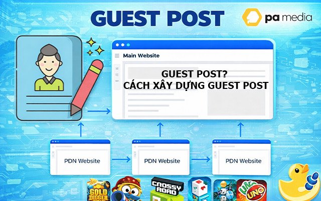 Guest post in SEO là gì? Hướng dẫn xây dựng Guest Post (GP) cho người mới bắt đầu