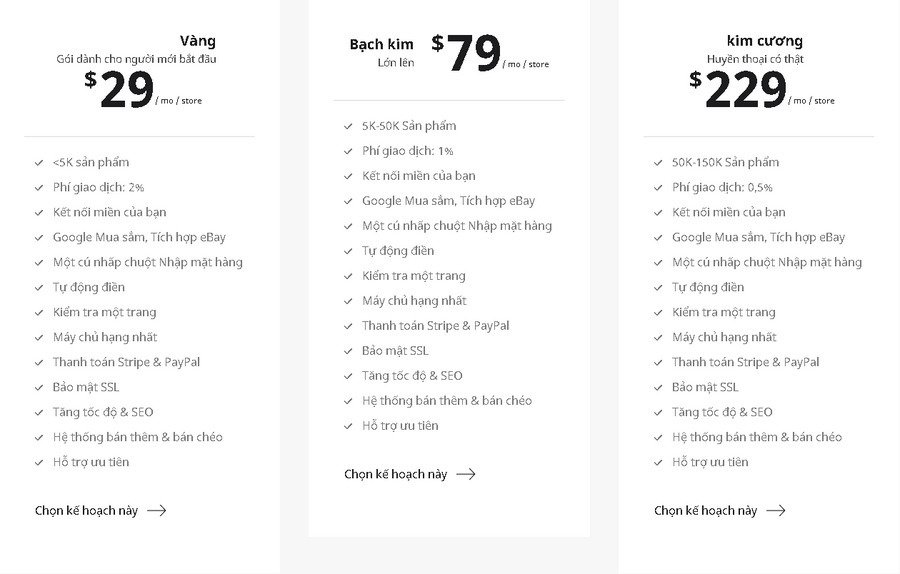 muc-gia-store-merchize