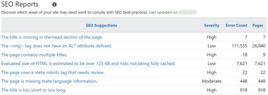 bao-cao-seo-tren-bing