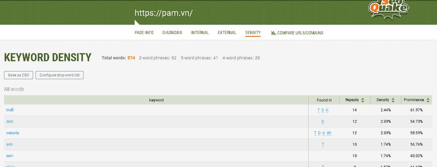 hien-thi-mat-do-tu-khoa-seoquake