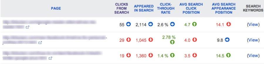 luu-luong-truy-cap-bing