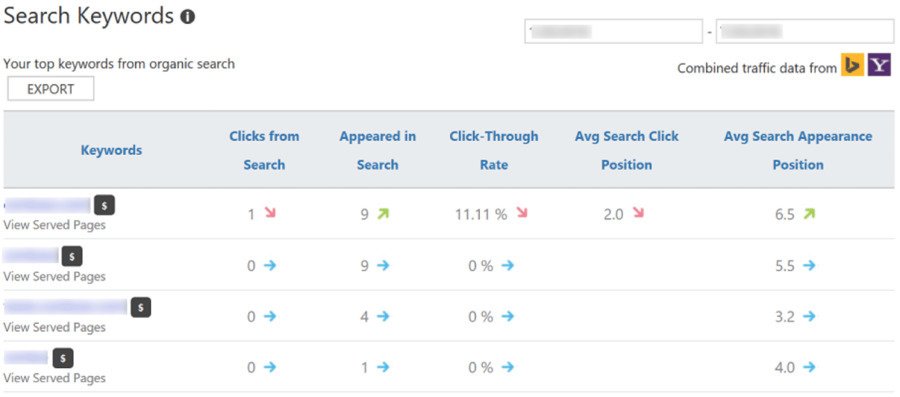 nghien-cuu-tu-khoa-bing