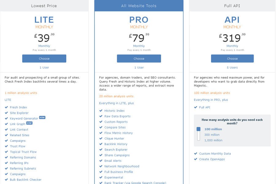 phi-mua-phan-mem-majestic-seo