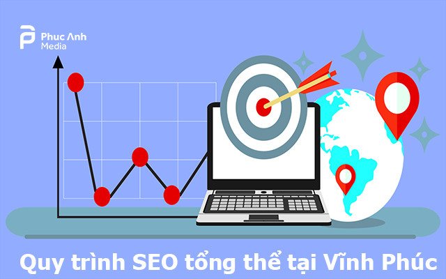 quy-trinh-seo-tong-the-tai-vinh-phuc