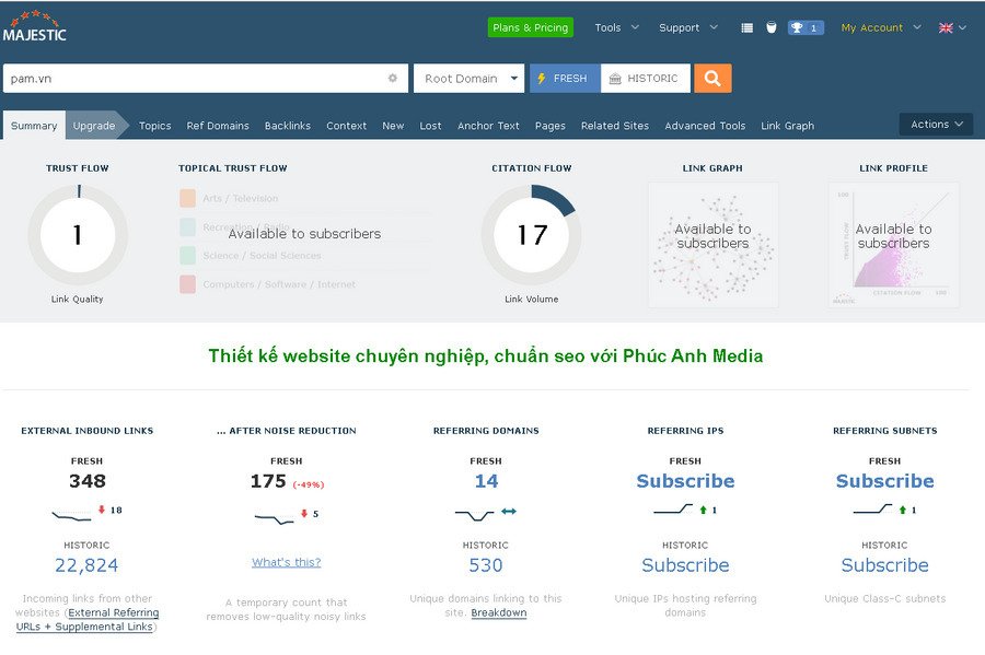 tom-tat-majestic-seo