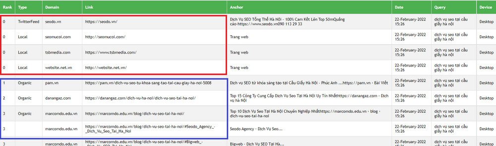 phan-mem-kiem-tra-thu-hang-tu-khoa