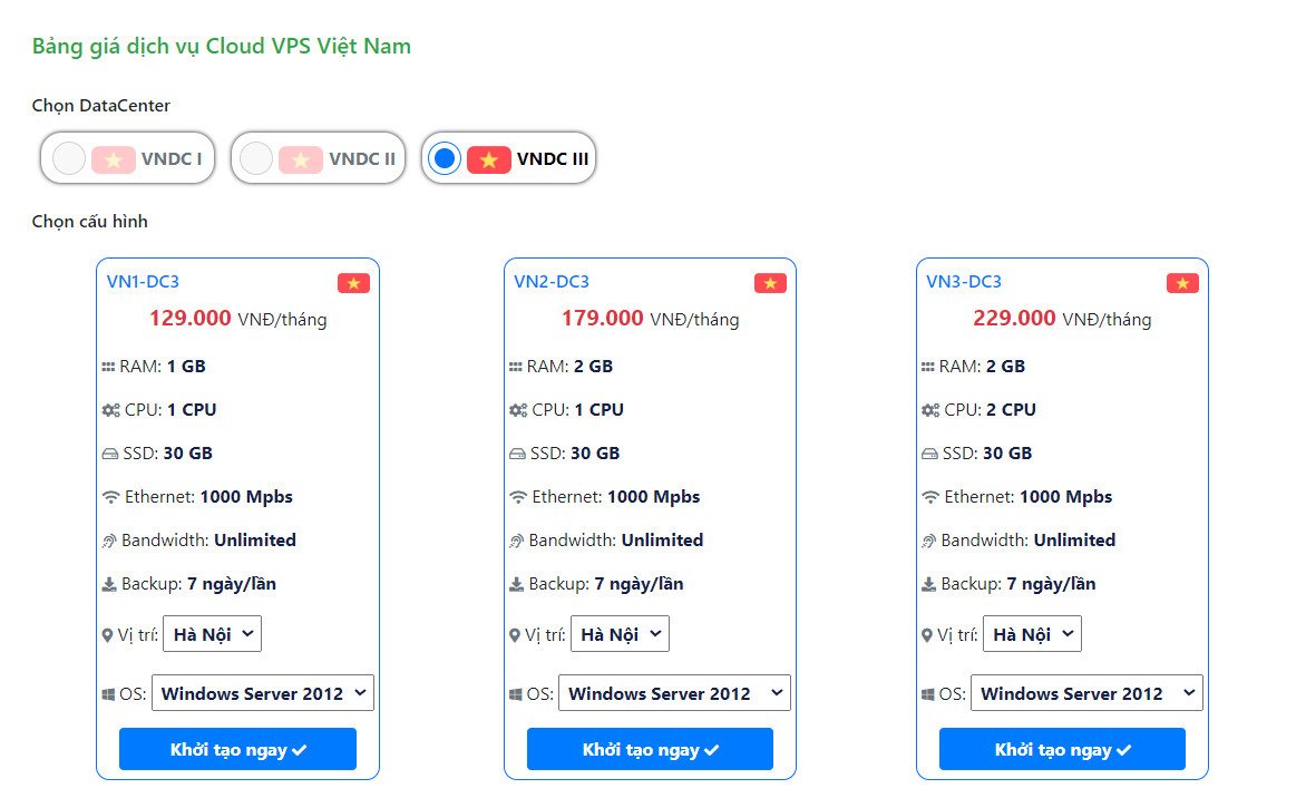 khoi-tao-vps-zingsever