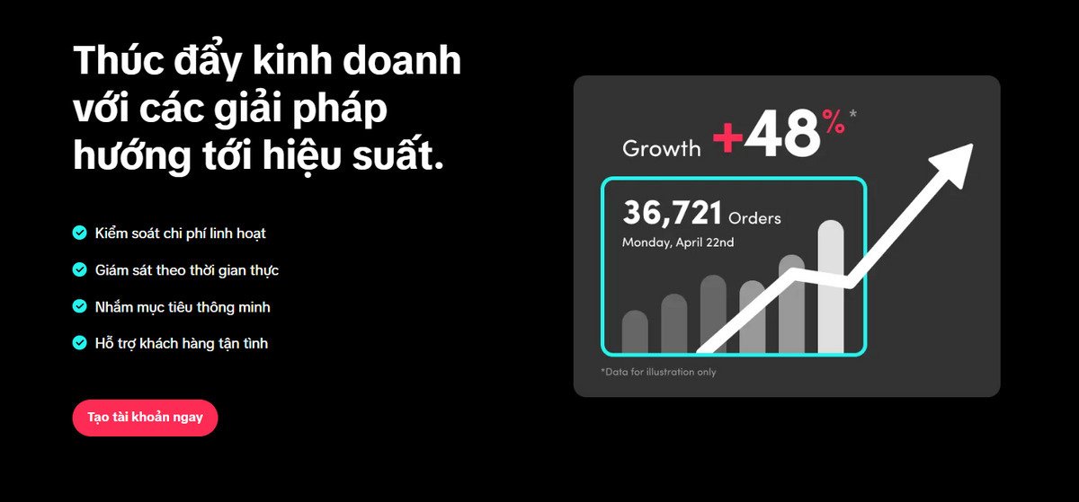 thuc-day-kinh-doanh-tiktok