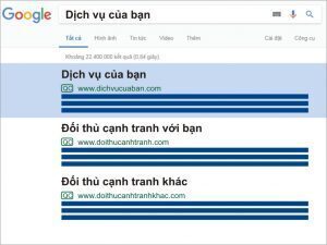 báo giá quảng cáo google ads - quảng cáo ads tổng thể