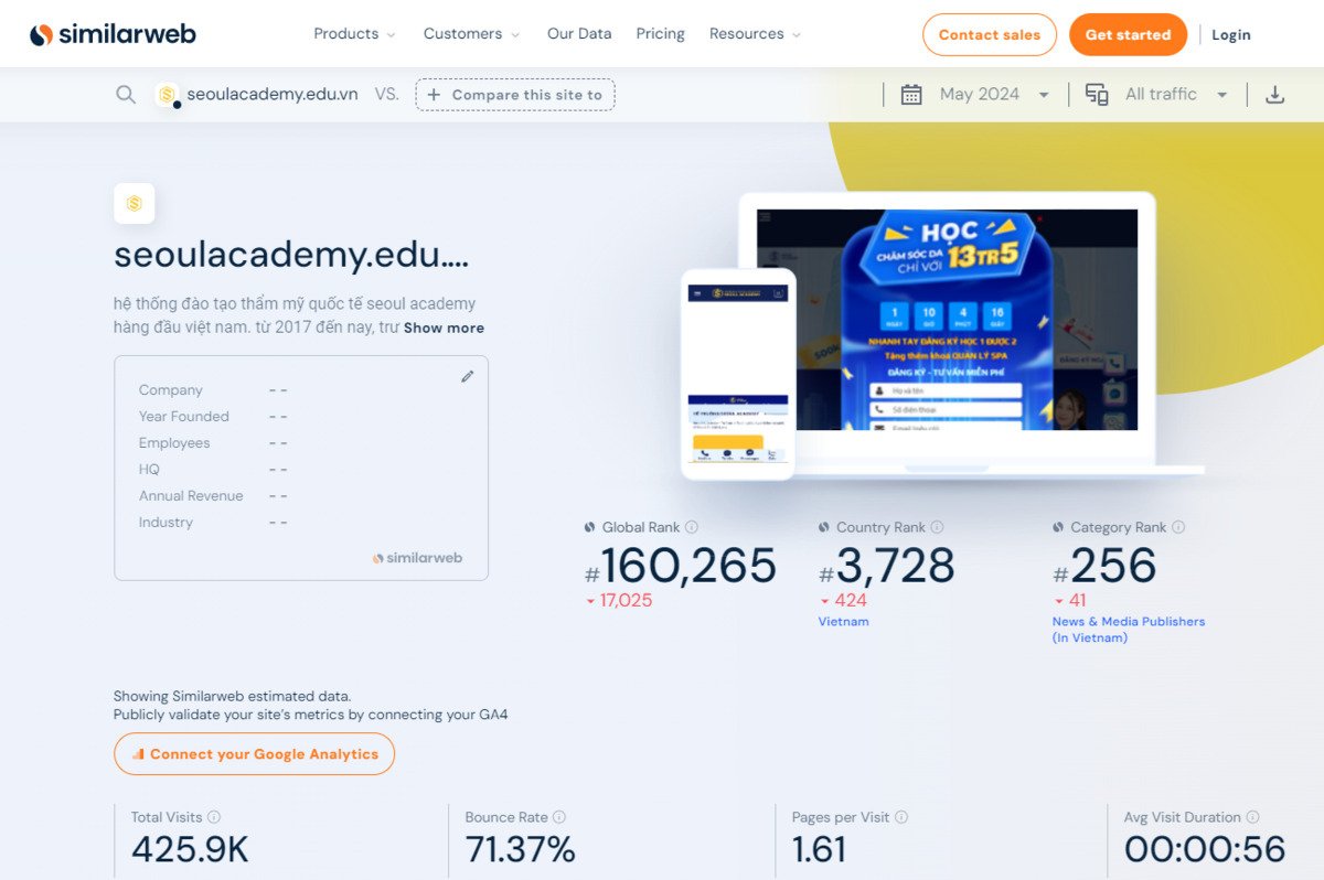check-similarweb