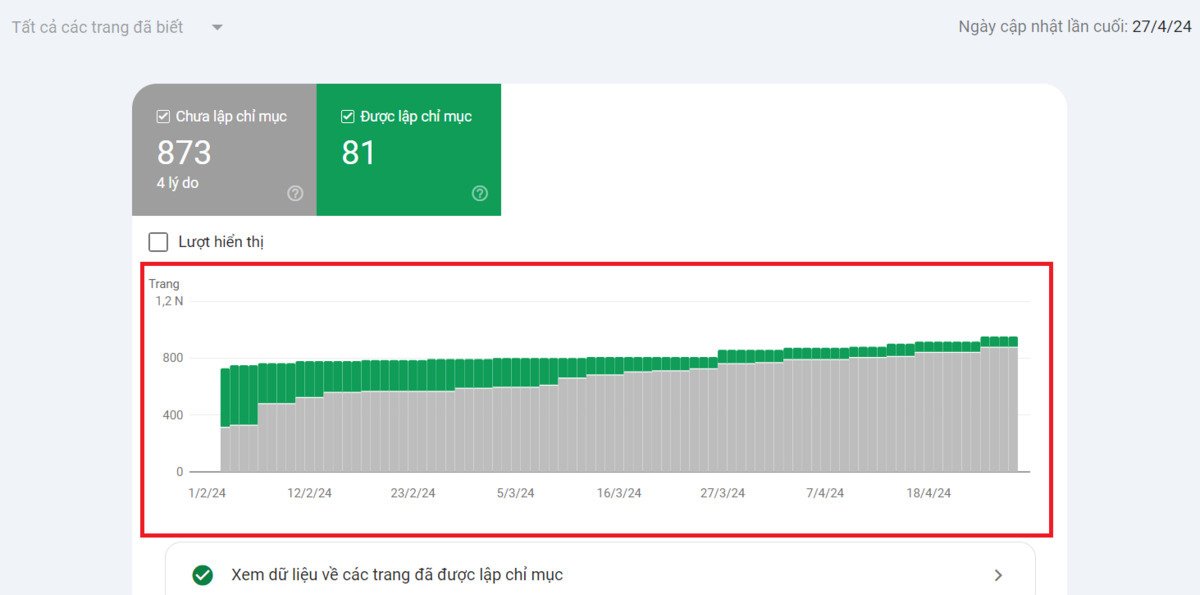 trang-web-bi-mat-index-hang-loat