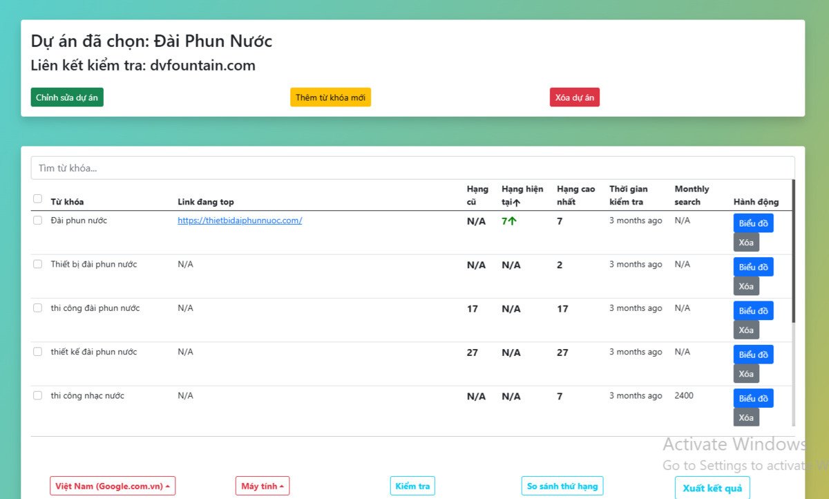 tien-hanh-kiem-tra-tu-khoa