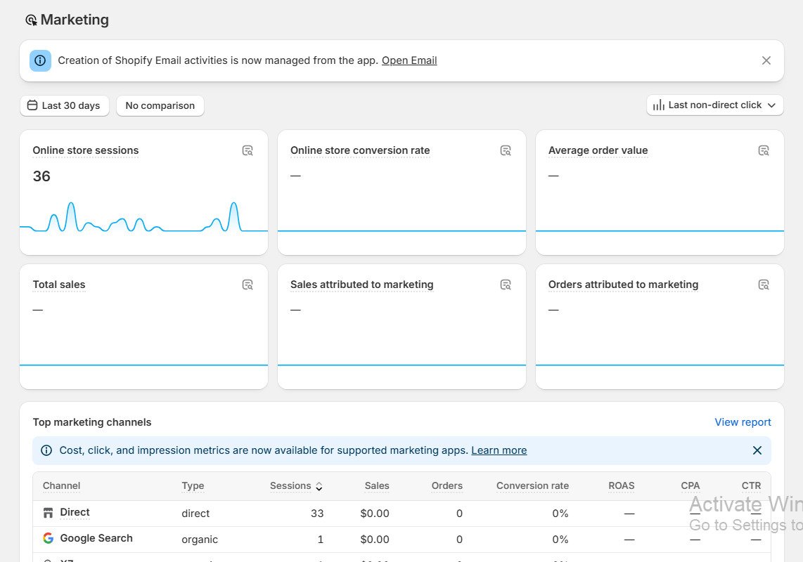 bang-phan-tich-marketing-shopify