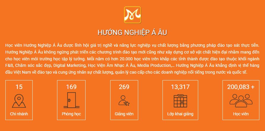 huong-nghiep-a-au-thanh-tuu