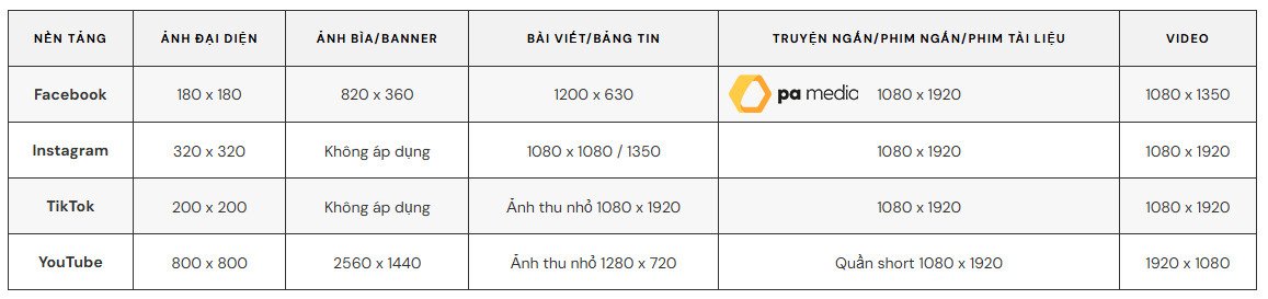 kich-thuoc-anh-social