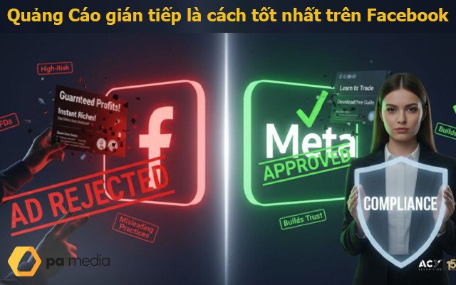 quang-cao-tai-chinh-facebook