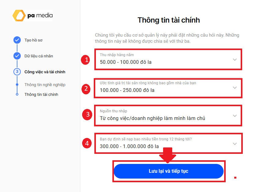 thong-tin-tai-chinh-fxpro