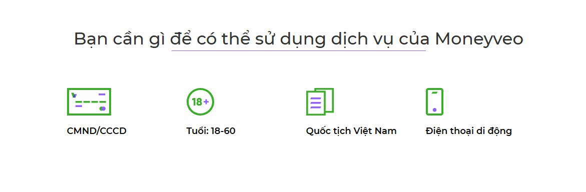 vay-tien-moneyveo
