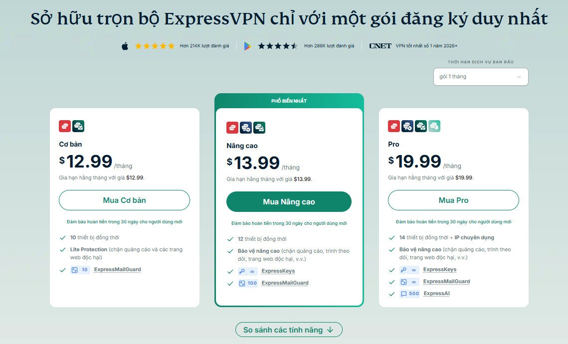 bang-gia-express-vpn