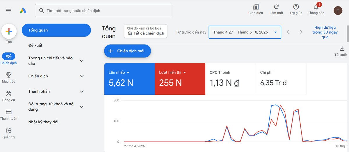 quang-cao-google-ads-account